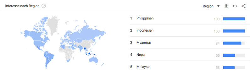 Jungkook-Google-Trends