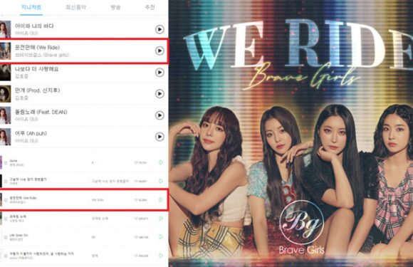 Brave Girls erobern nun auch mit „We Ride“ die koreanischen Charts