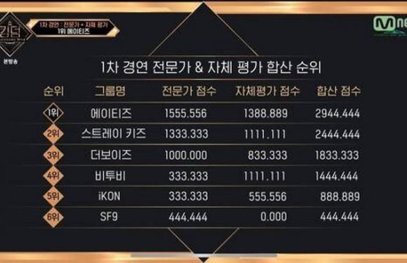 Mnet gibt Statement zu Unstimmigkeiten wegen Kingdom