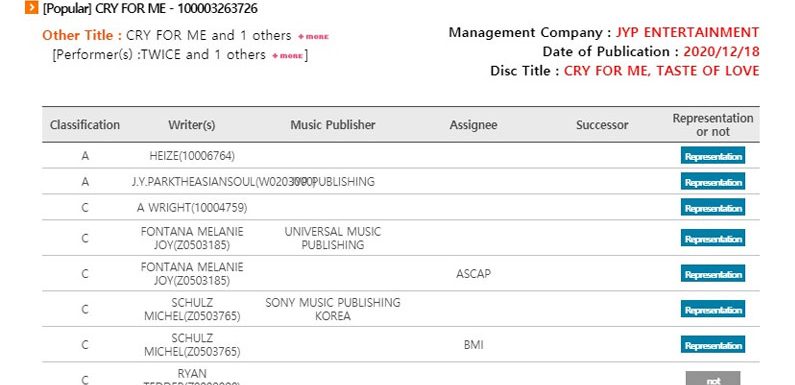 „Cry For Me“ wird auf dem 10. Minialbum von TWICE enthalten sein