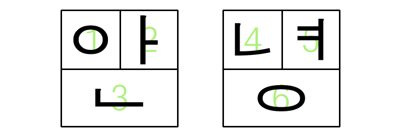 hangul-an-einem-tag-3